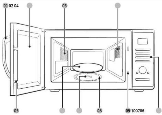 SAMSUNG MS28B303TAK - Funktionen des Geräts - 1