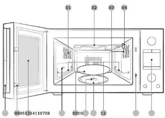 SAMSUNG MC455TERBBB - Eigenschappen van de oven - 1