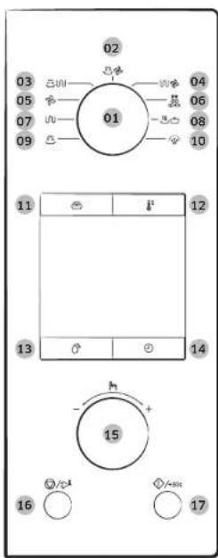 SAMSUNG MC455TERBBB - Eigenschappen van de oven - 2