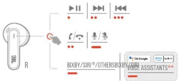 JBL Live Flex - CONTROLS - 3