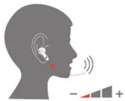 JBL Live Flex - VOICEAWARE - 2