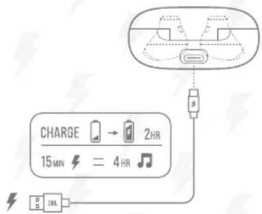 JBL Live Flex - HANDS-FREE VOICE CONTROL - 2