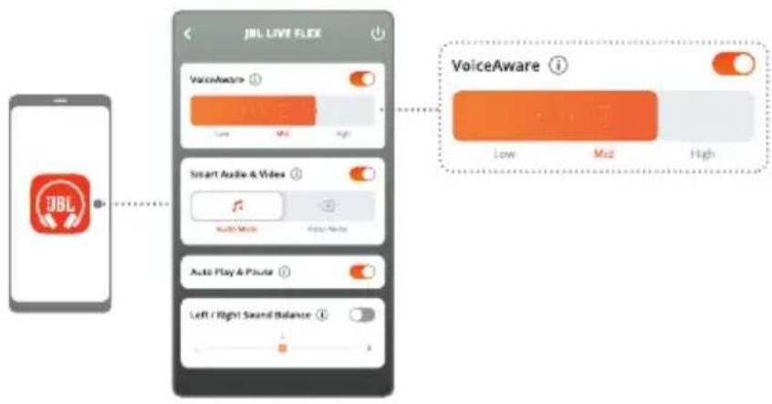 JBL Live Flex - VOICEAWARE - 3