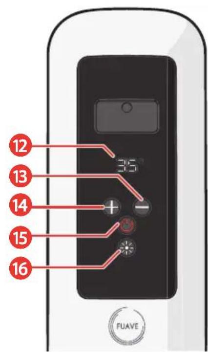 Fuave Oslo 2500 - 4.1.Operatingpanel - 1