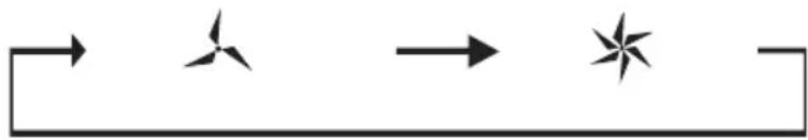 graph LR A["Start"] --> B["Lift"] B --> C["Return"] C --> D["Exit"]