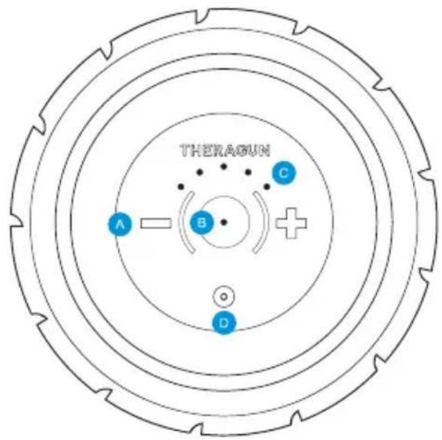 THERAGUN Wave Roller - EL - 1