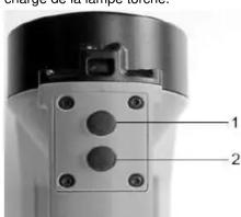 IVT PL8303W - Consignes de sécurité - 1