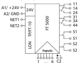 Metz Connect LFFTP LON - 3