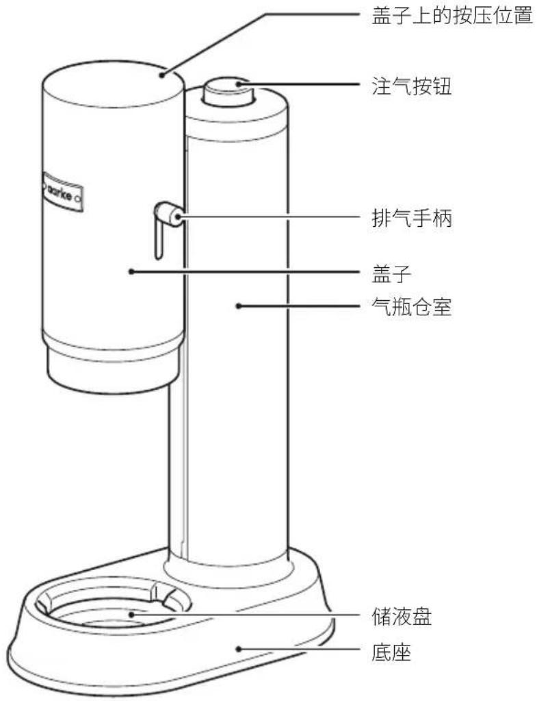 AARKE Carbonator 3 - 下一代家用气泡水机。 - 2