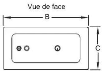 Vue de face B C