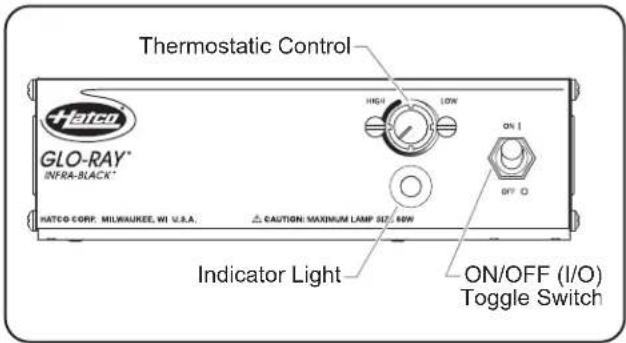 Thermostatic Control GLO-RAY® INFRA-BLACK® HATCO CORP. MILWAUKEE, WI U.S.A. CAUTION: MAXIMUM LAMP SIZE: 60W ON I OFF O Indicator Light ON/OFF (I/O) Toggle Switch