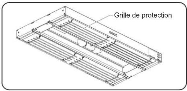 Grille de protection