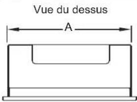 Vue du dessus A