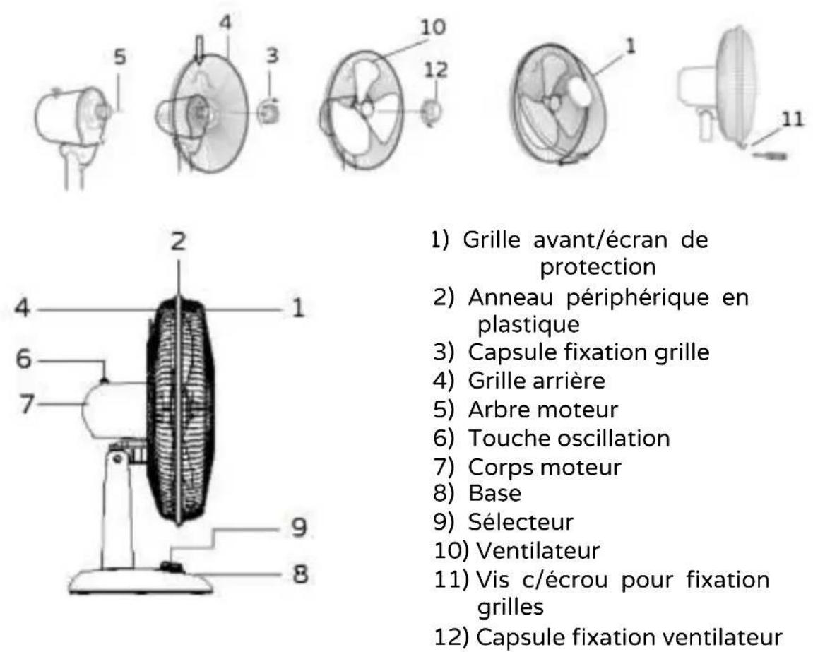 Bimar VT455 - Assemblage - 2