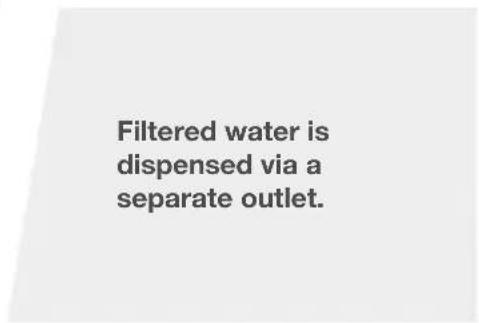 BLANCO EvolS Pro - Filtered water - 3