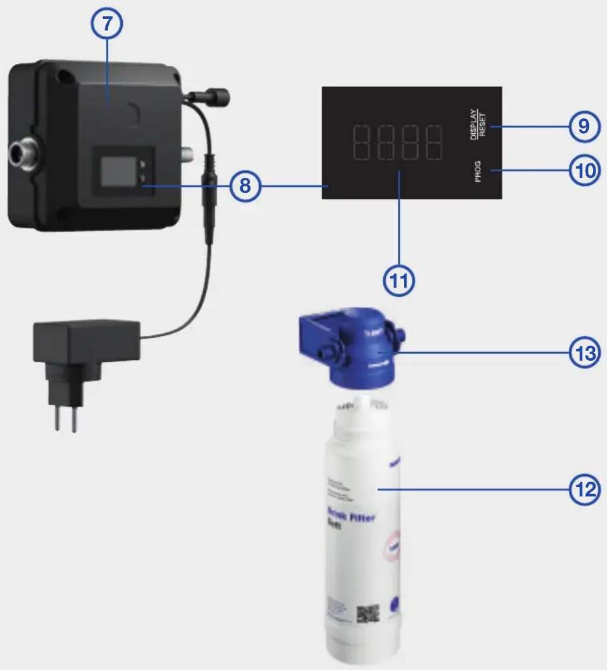 BLANCO EvolS Pro - Filtereenheid - 1