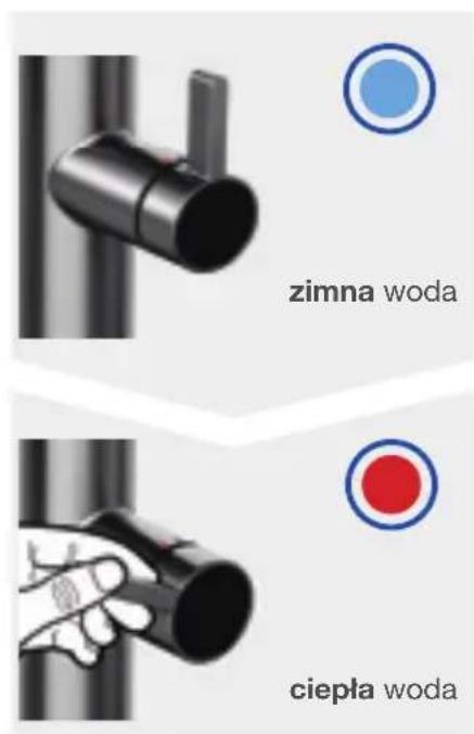 BLANCO EvolS Pro - Zimna i ciepta woda z kranu - 2