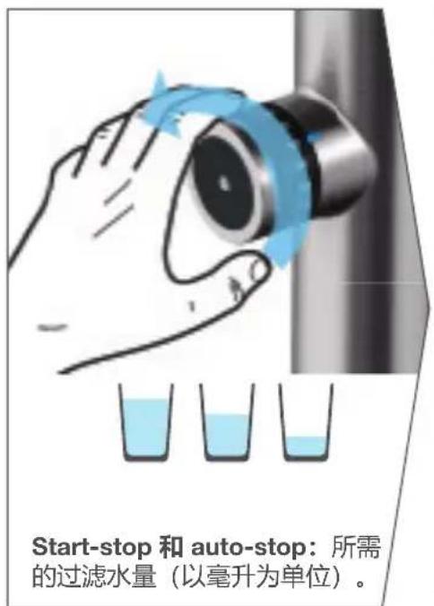 BLANCO EvolS Pro - 过滤水 - 3