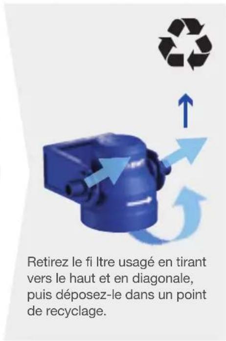 BLANCO EvolS Pro - Remplacement de la cartouche filtrente - 3