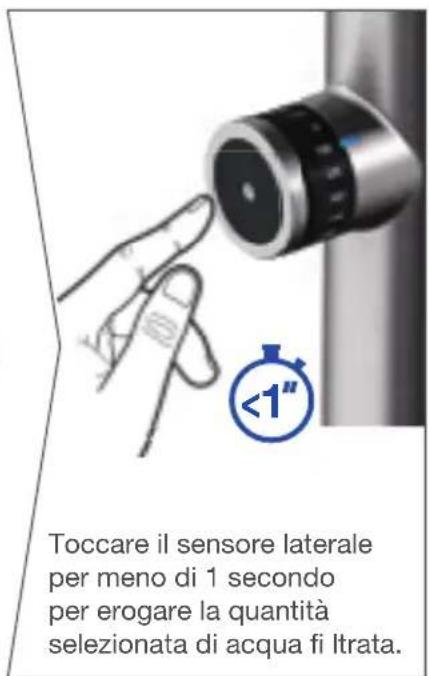 BLANCO EvolS Pro - Acqua fi Itrata - 4