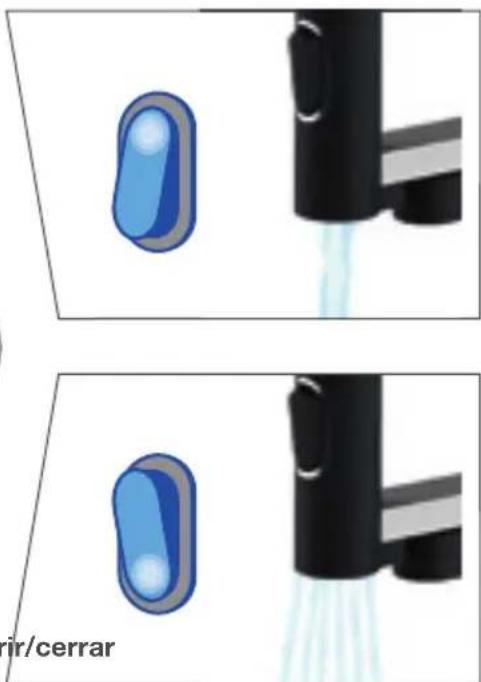 BLANCO EvolS Pro - Agua del grifo fría y caliente - 4