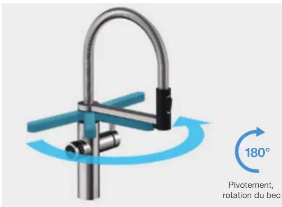 BLANCO EvolS Pro - Eau filtrée - 1