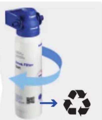 BLANCO EvolS Pro - Cambio del cartucho de fi Itro - 3
