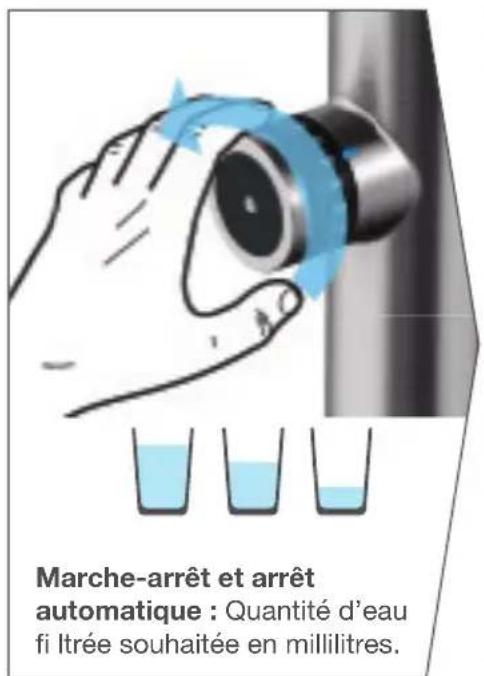 BLANCO EvolS Pro - Eau filtrée - 3