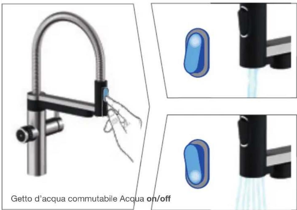 BLANCO EvolS Pro - Acqua fredda e calda dell'impianto domestico - 3
