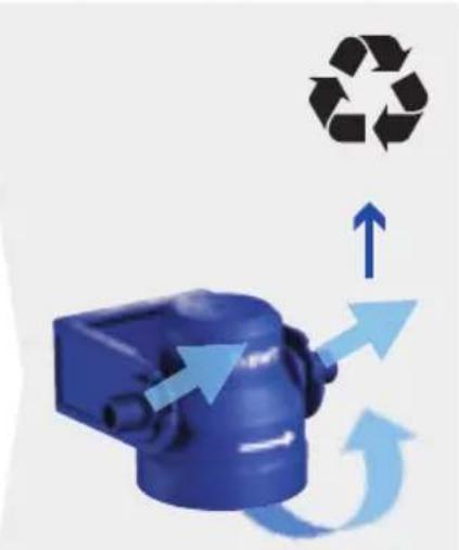 BLANCO EvolS Pro - Changing the fi lter head - 3