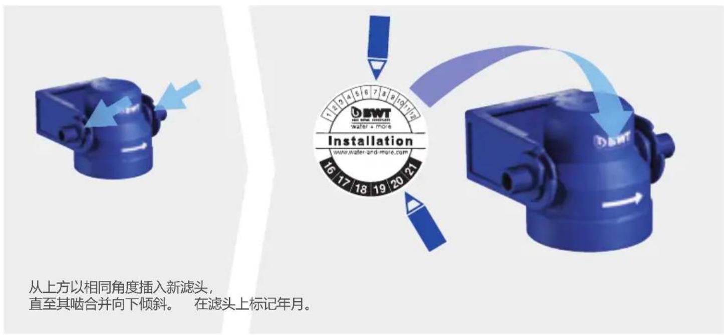 BLANCO EvolS Pro - 更换滤头 - 3