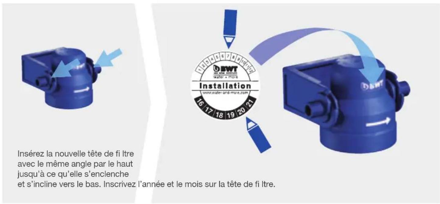 BLANCO EvolS Pro - Remplacement de la cartouche filtrente - 4