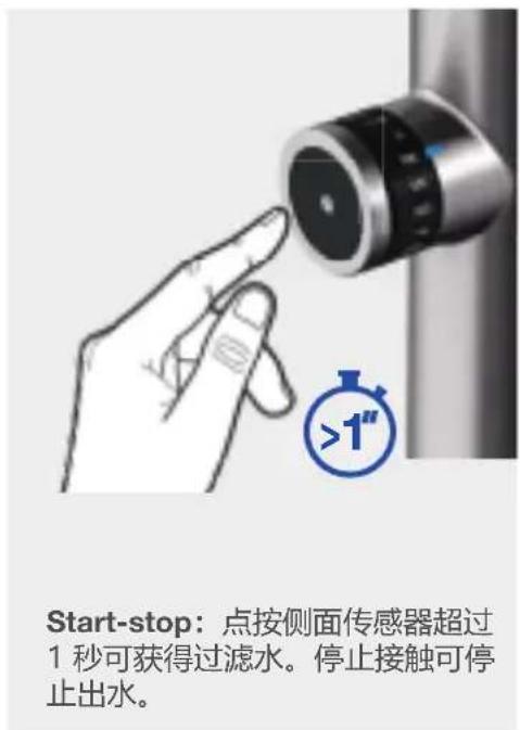 BLANCO EvolS Pro - 过滤水 - 5