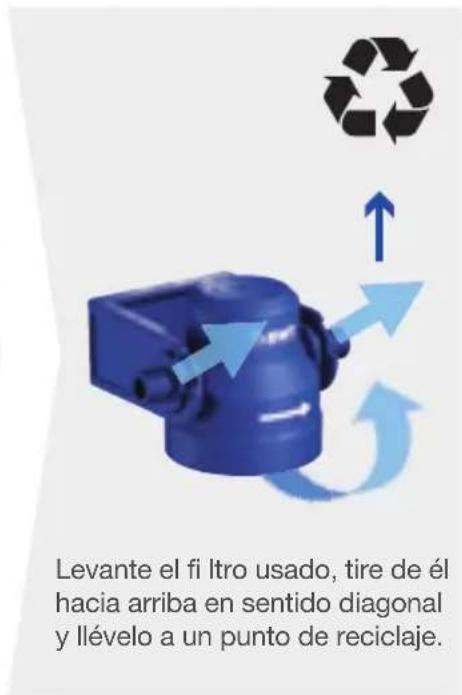BLANCO EvolS Pro - Cambio del cabezal del fi Itro - 2