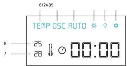 CECOTEC ReadyWarm 9870 Smart Rotate - ZÁRUKA A TECHNICKÝ SERVIS - 4