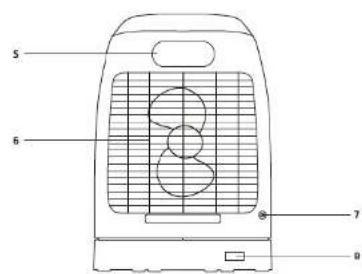 CECOTEC ReadyWarm 9870 Smart Rotate - ZÁRUKA A TECHNICKÝ SERVIS - 2