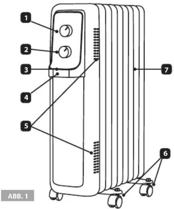 Eldom Ribby HO110C - TECHNISCHE DATEN - 1