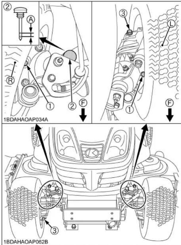 KUBOTA GR2020G - Important : - 1