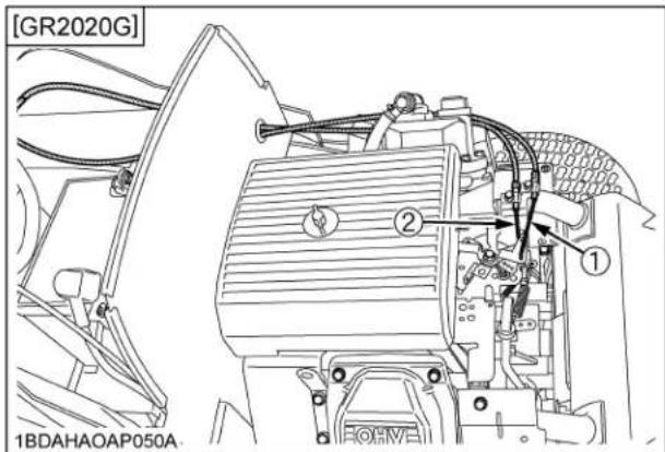 KUBOTA GR2020G - Avertissement - 14