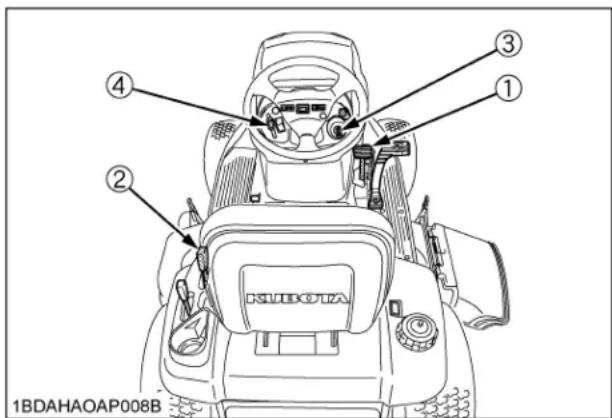 KUBOTA GR2020G - Important : - 1