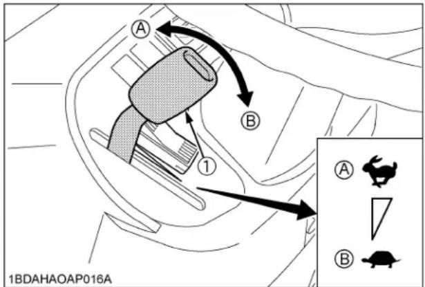 KUBOTA GR2020G - Lever d'accélérateur et levier d'étranglement - 1