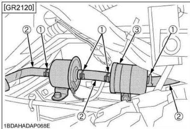 KUBOTA GR2020G - Important : - 4