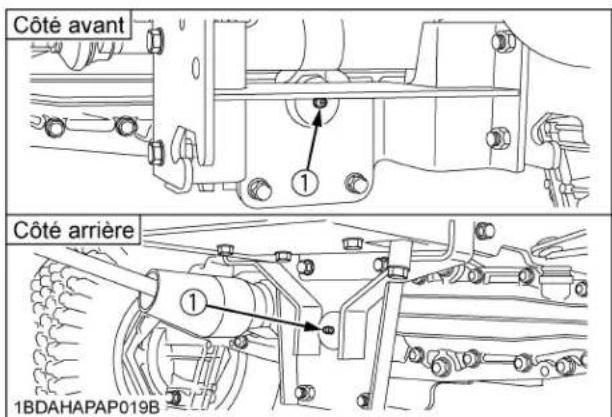 KUBOTA GR2020G - Avertissement - 3