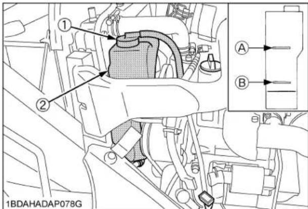 KUBOTA GR2020G - Avertissement - 2