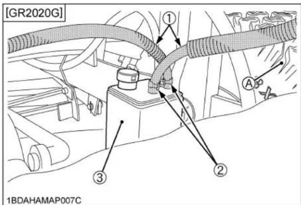 KUBOTA GR2020G - Important : - 3
