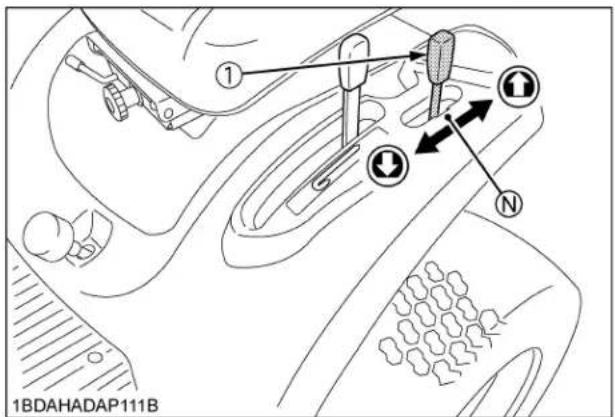 KUBOTA GR2020G - Lever de levage hydraulique - 1
