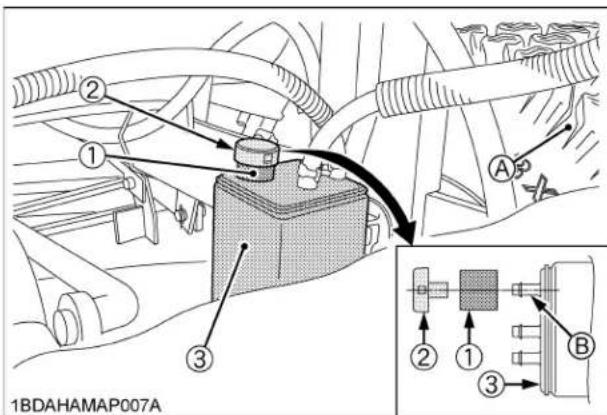 KUBOTA GR2020G - Avertissement - 2
