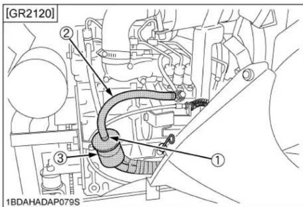 KUBOTA GR2020G - Important : - 5