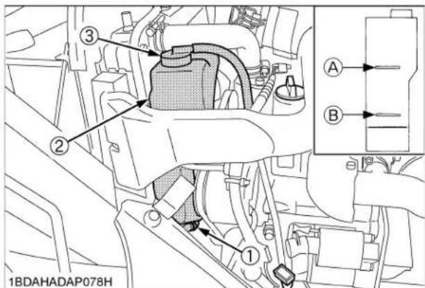 KUBOTA GR2020G - Avertissement - 3