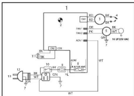 1 2 CN1 RD 3 BK 4 RN RD FAN 1 OR PK 5 BK WT FAN 2 ACN 1 GN 6 11 10 WT 12 10 BK q Bk A/125 AWC 13 7 7 GN WT IGN VT GN YL